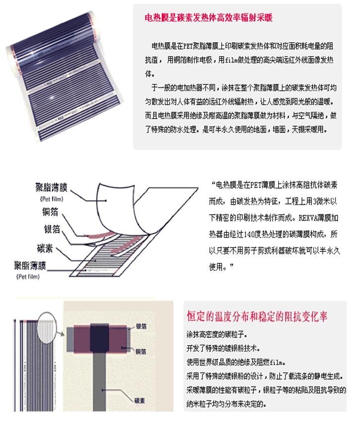 韩国电热膜工程地暖