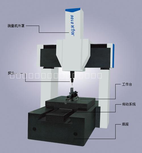 供应MGH 8106高精度三坐标