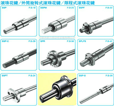 NB滚珠花键法兰型SSPF图片