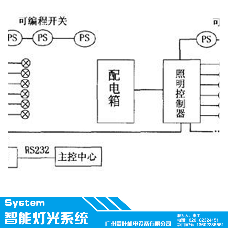 智能灯光系统图片