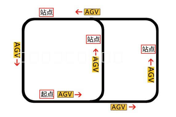 深圳市欧铠小型潜伏式AGV小车_直销厂家