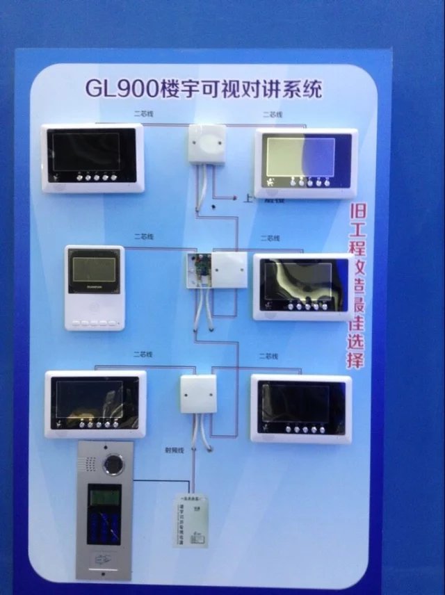 供应楼宇对讲机系统厂家彩色室内分机图片
