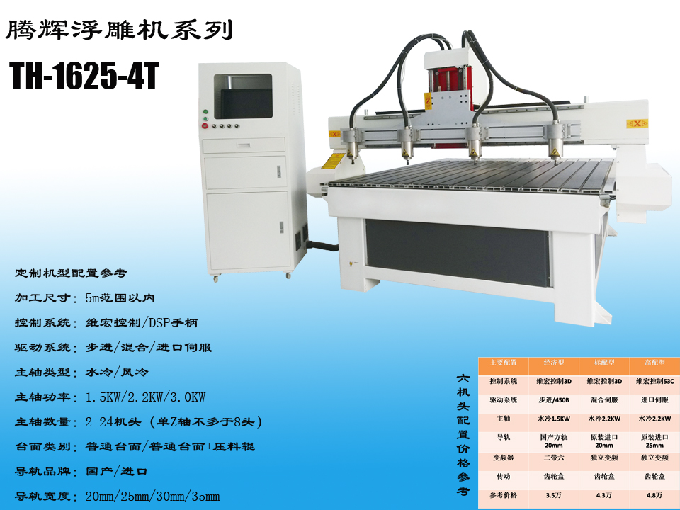 腾辉多头浮雕机，家具浮雕雕刻图片