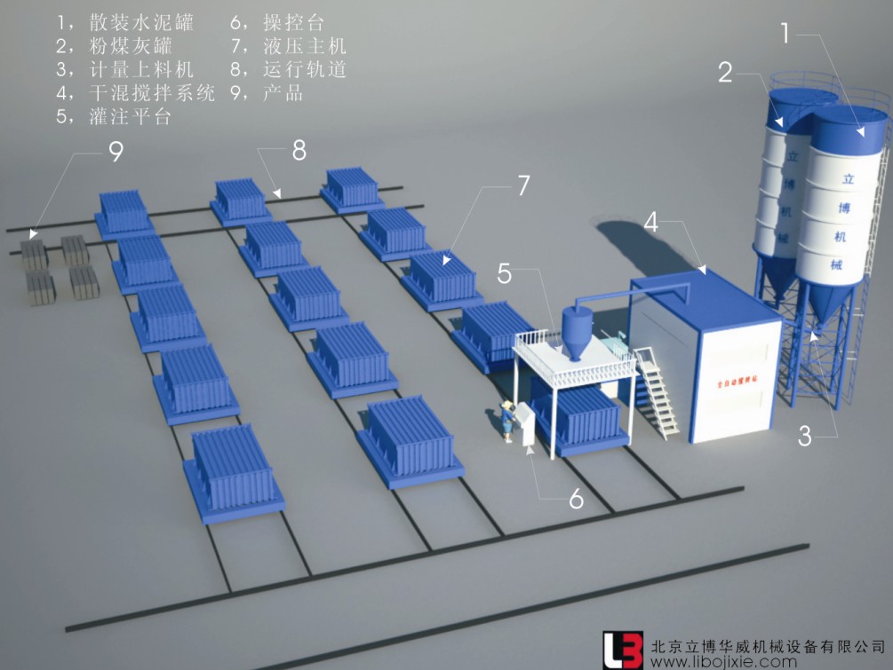 济南市新型建材机械轻质墙板设备厂家