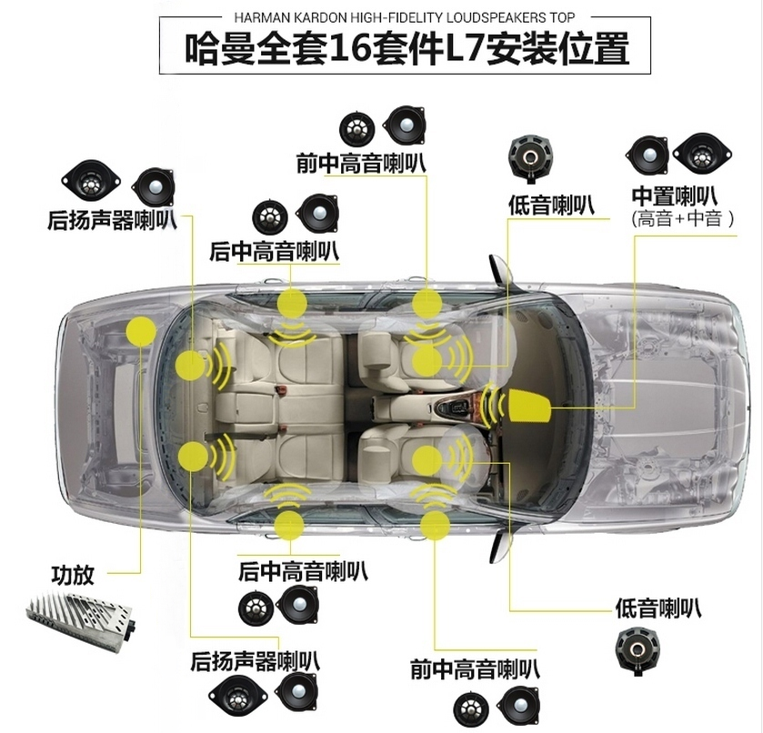 哈曼卡顿音响全套厂家图片