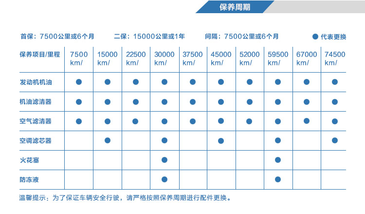 长春市长春一汽大众速腾原装机油厂家厂家供应长春一汽大众速腾原装机油厂家