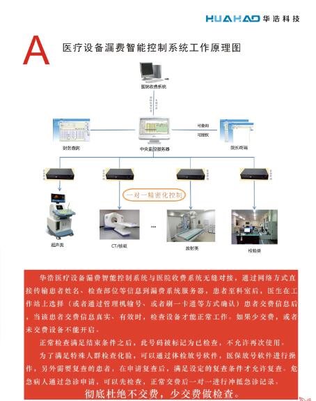 漏费管理系统