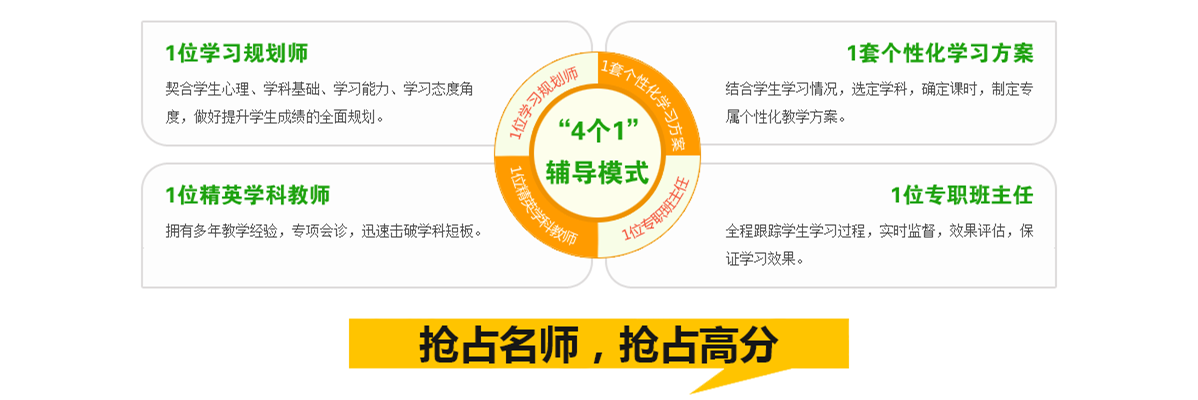 北京市◆武汉江汉区有哪些补课的地方？京厂家◆武汉江汉区有哪些补课的地方？京翰名师一对一培训