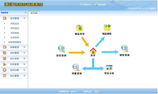 供应南宁进销存管理软件销售库存管理图片