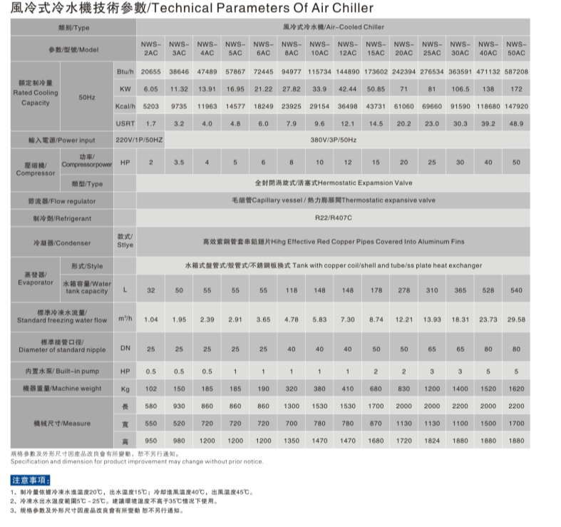 供应荆州风冷式工业冷冻机，荆州工业冷冻机，2AC冷冻机价格图片