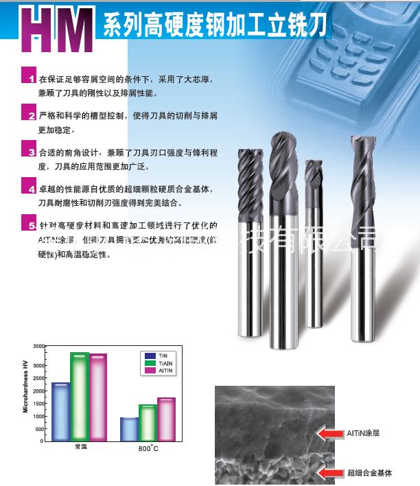 重切削深型腔的铣削四刃直柄长颈短图片