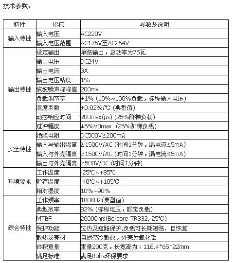 淮安市供应AC/DC工业电源模块厂家