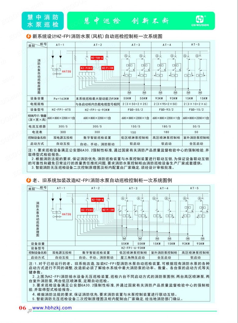 供应EPS/UPS应急电源慧中厂家直销，型号齐全，价格合理图片