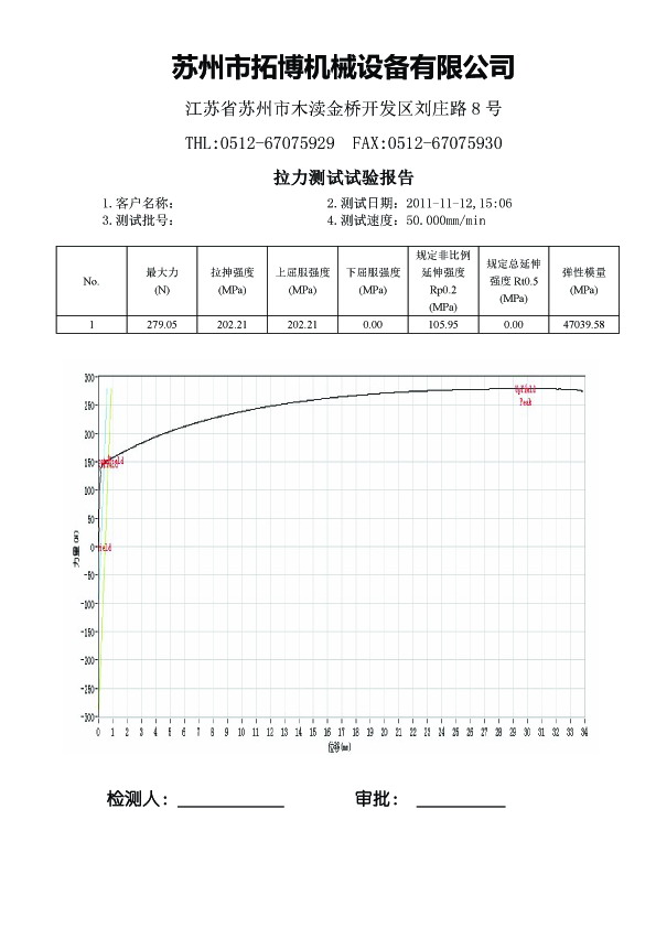 检测螺栓螺母螺丝拉力试验机就选苏州拓博TH-8130S图片