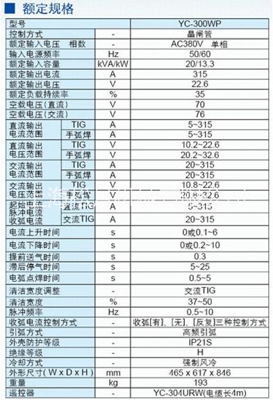 上海市松下YC-300WP厂家