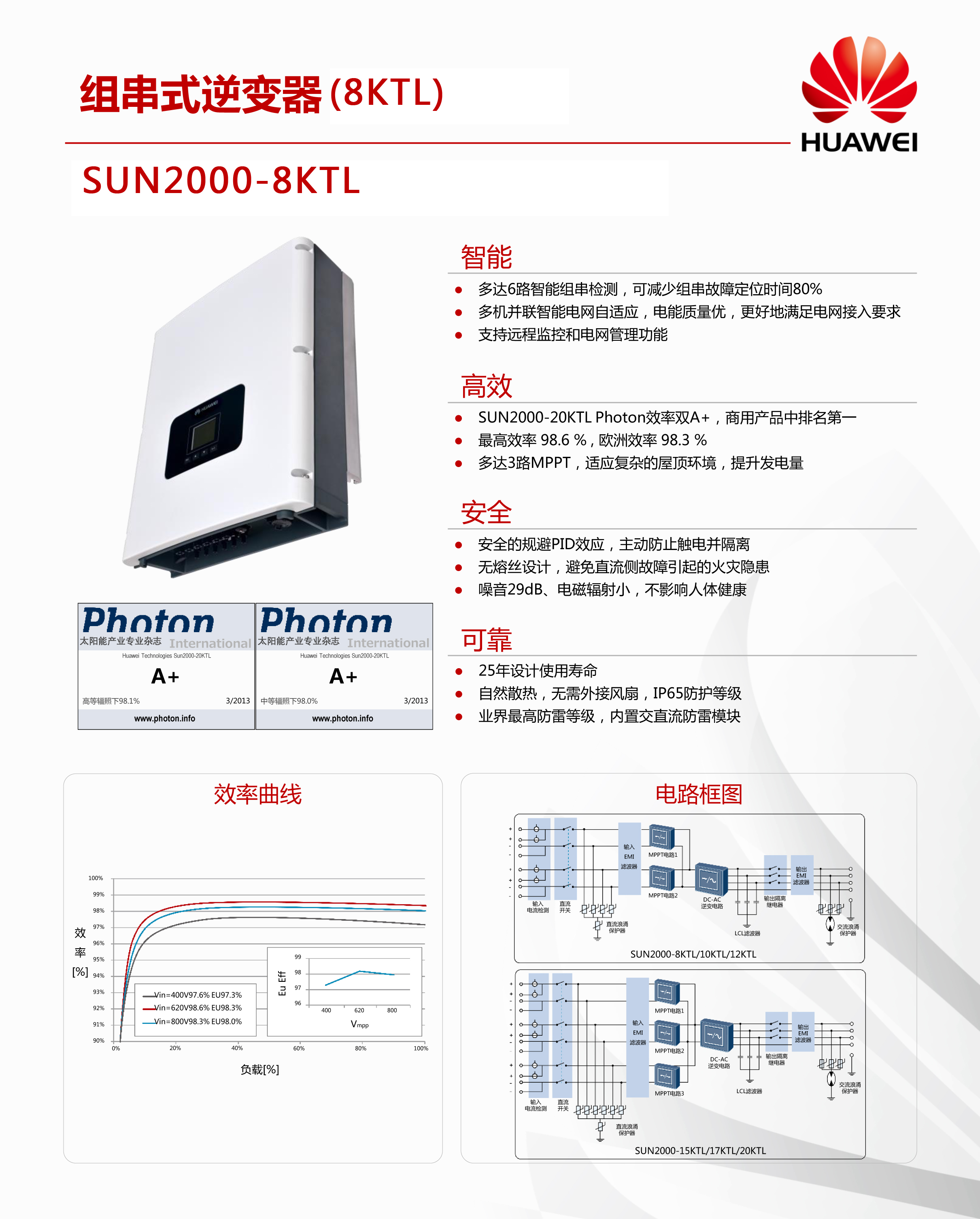 供应山东8kw太阳能光伏发电逆变器