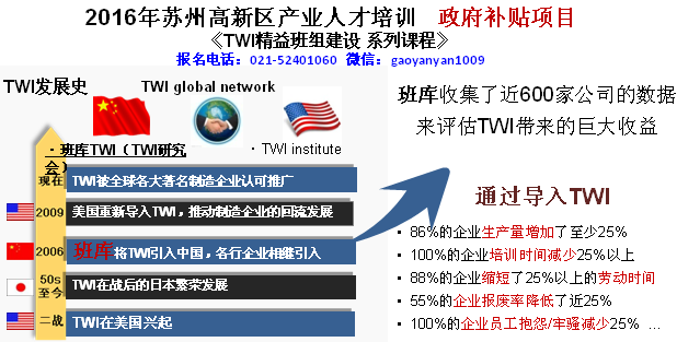 苏州新区政府补贴项目图片