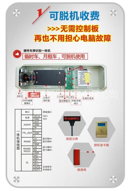 供应泉州500万像素高清车牌识别系统-0故障100%识别率-临时车脱机收费-立体车库-小区商城车牌识别系统安装-闽顺