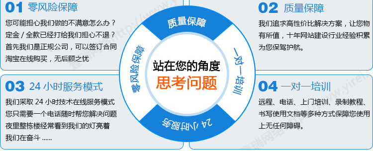 上海网站建设