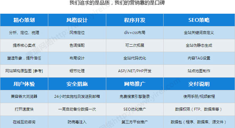 上海网站建设