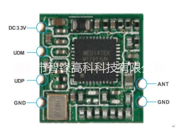 供应MT7601邮票孔 wifi模组 安防/监控/摄像头模组图片