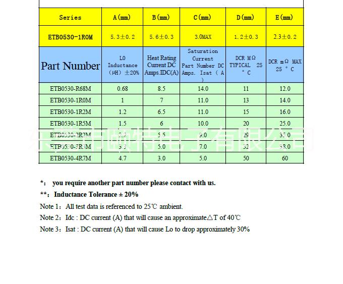 东莞市一体成型大电流电感ETB0530厂家供应用于车载导航的一体成型大电流电感ETB0530