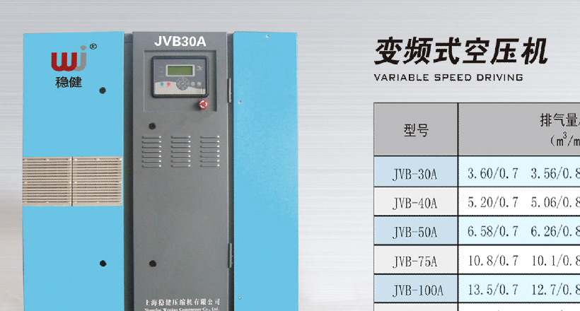 供应用于化工的洛阳市螺杆空气压缩机总代理图片