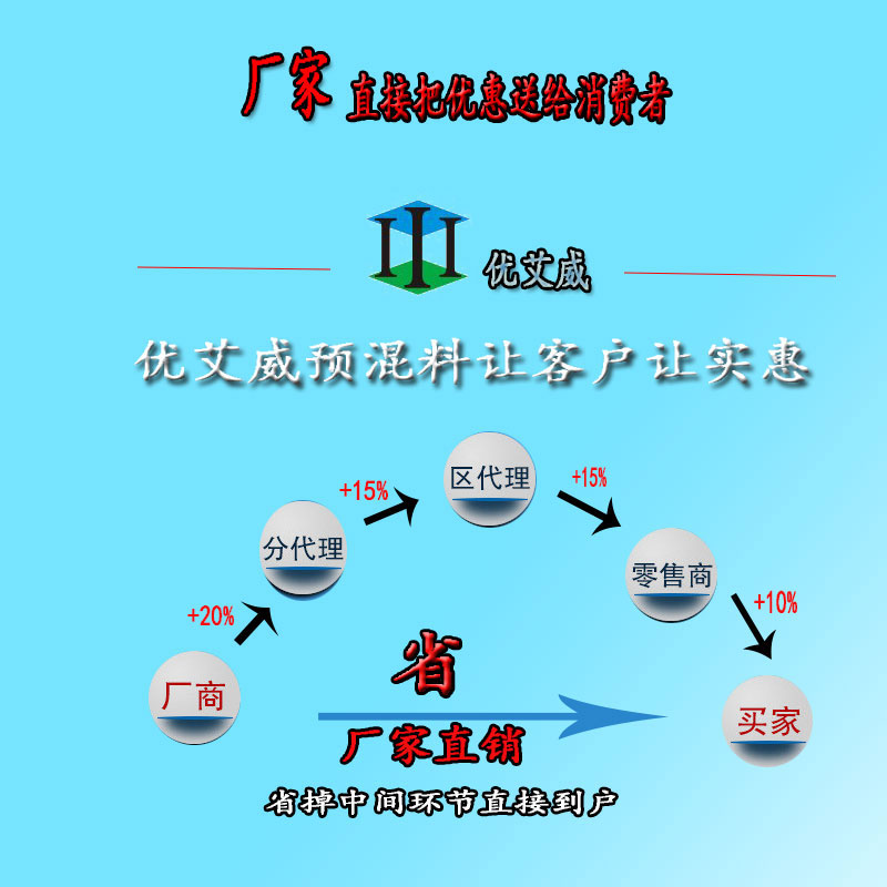 供应北京京牧安合4%中猪预混料S34专业中猪预混料中猪预混料厂家中猪预混料批发图片