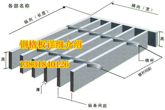 衡水市热镀锌钢格板|污水厂用镀锌格栅板厂家供应用于钢结构/格栅的热镀锌钢格板|污水厂用镀锌格栅板