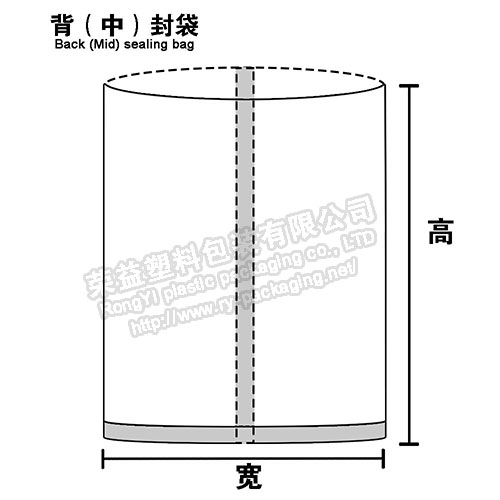 背（中）封袋2-袋型模型图