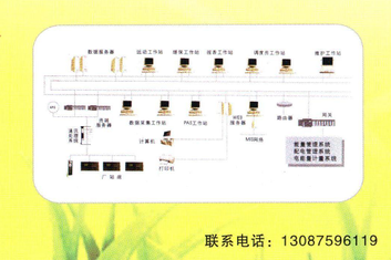 西安市变电站综合自动化系统厂家