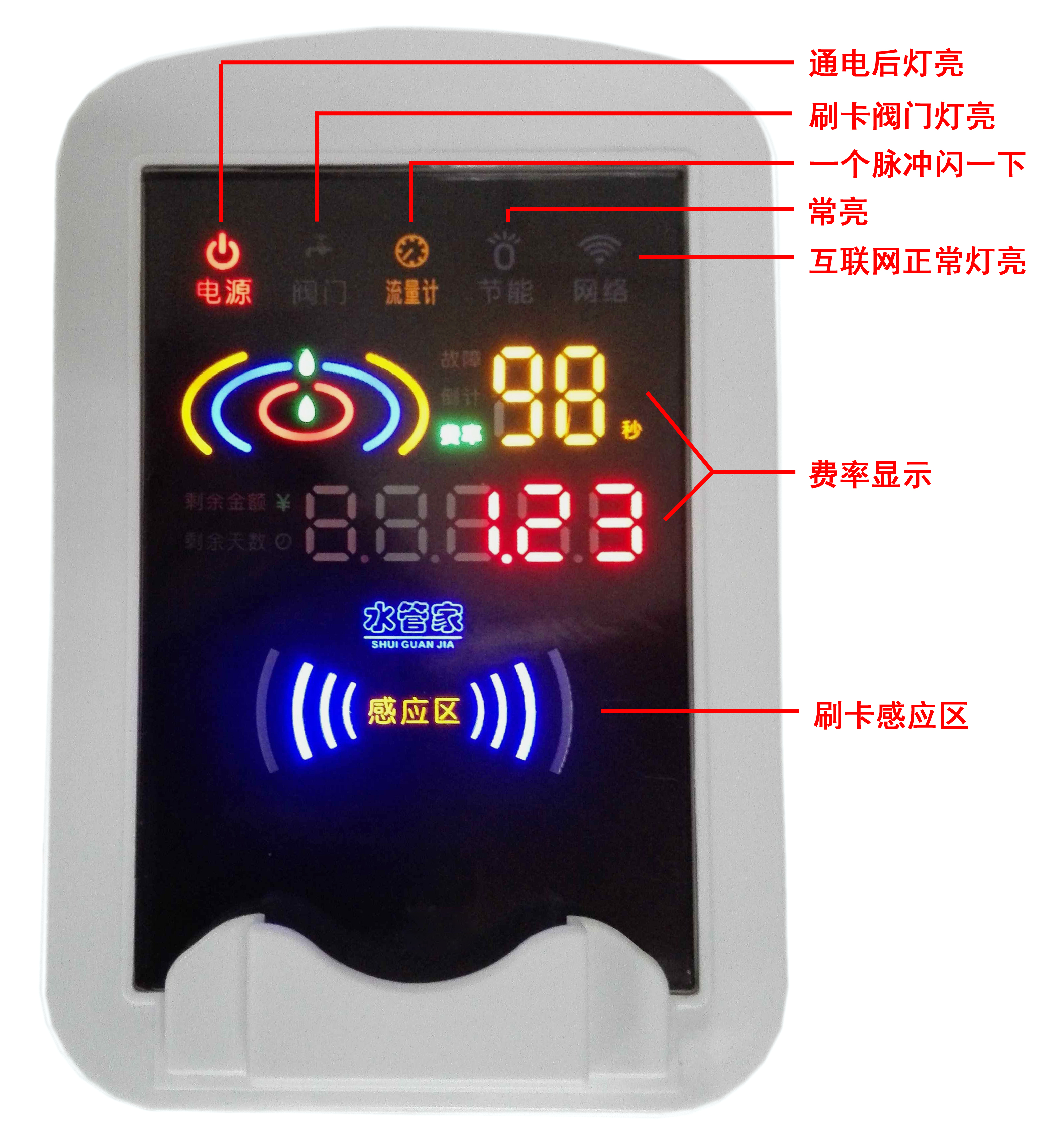 供应江苏全新升级学校IC卡智能水表SK880图片