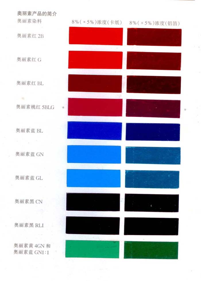 奧麗素染料圖片/奧麗素染料樣板圖 (2)