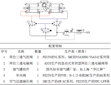 SMC增压泵图片