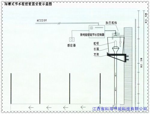 水箱節(jié)水器圖片/水箱節(jié)水器樣板圖 (3)