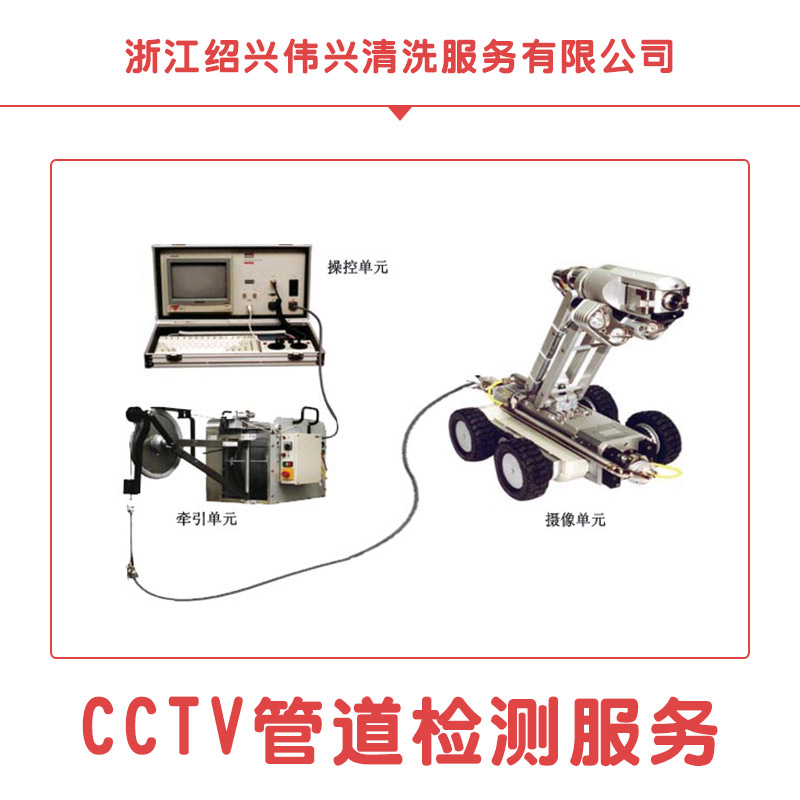 绍兴伟兴清洗服务供应CCTV管道检测、工业排水系统管道防泄漏检测图片