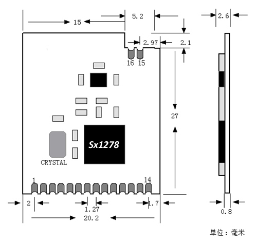 供应用于无线模块的LoRa低功耗RF模块图片