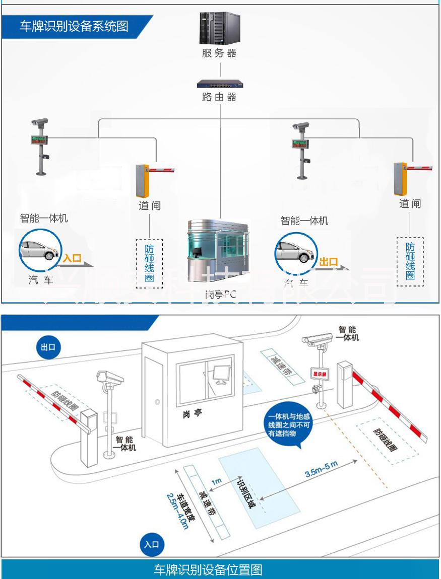 供应新疆高清智能自动识别车辆车牌一体机收费票务系统通道闸机图片