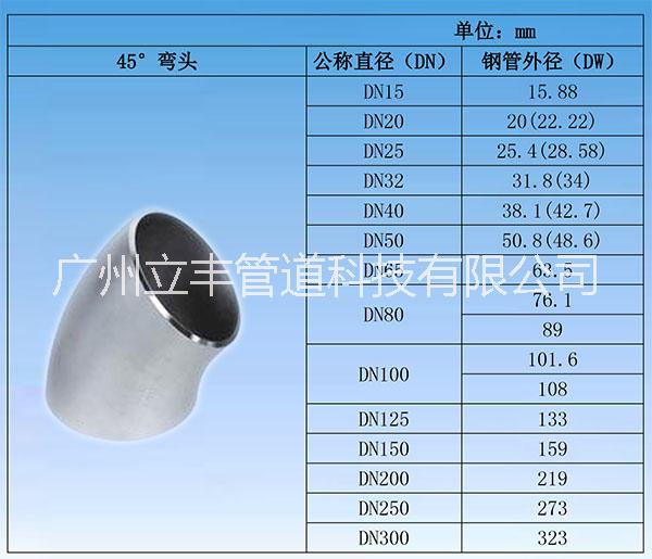 佛山市螺通牌薄壁不锈钢承插焊45度弯头厂家