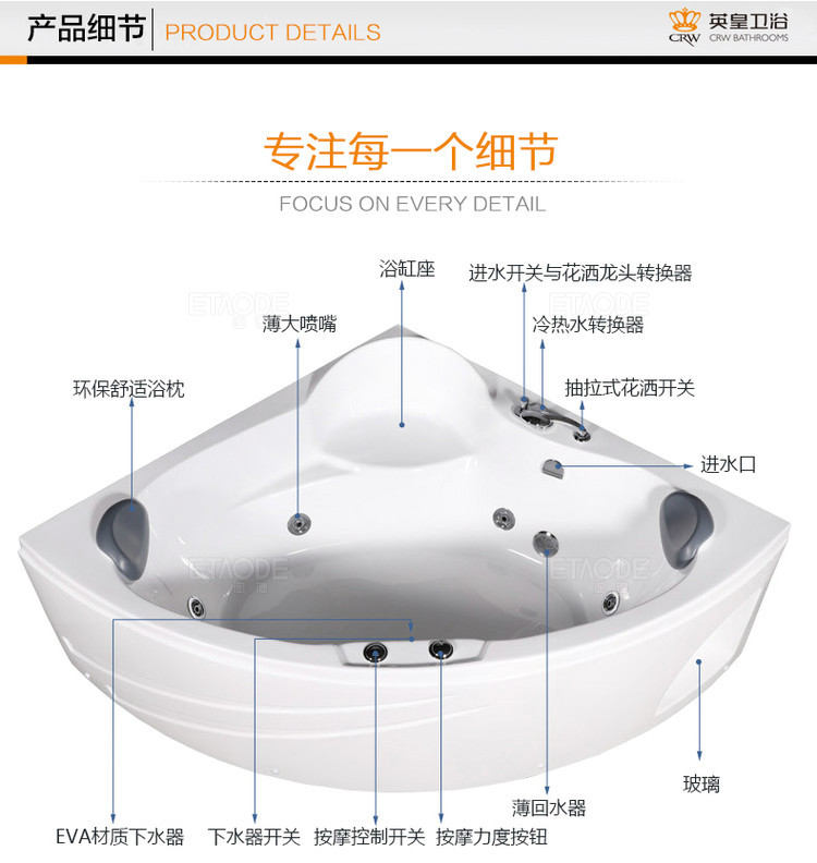 供应供应亚克力浴缸哪个好家用浴缸尺图片