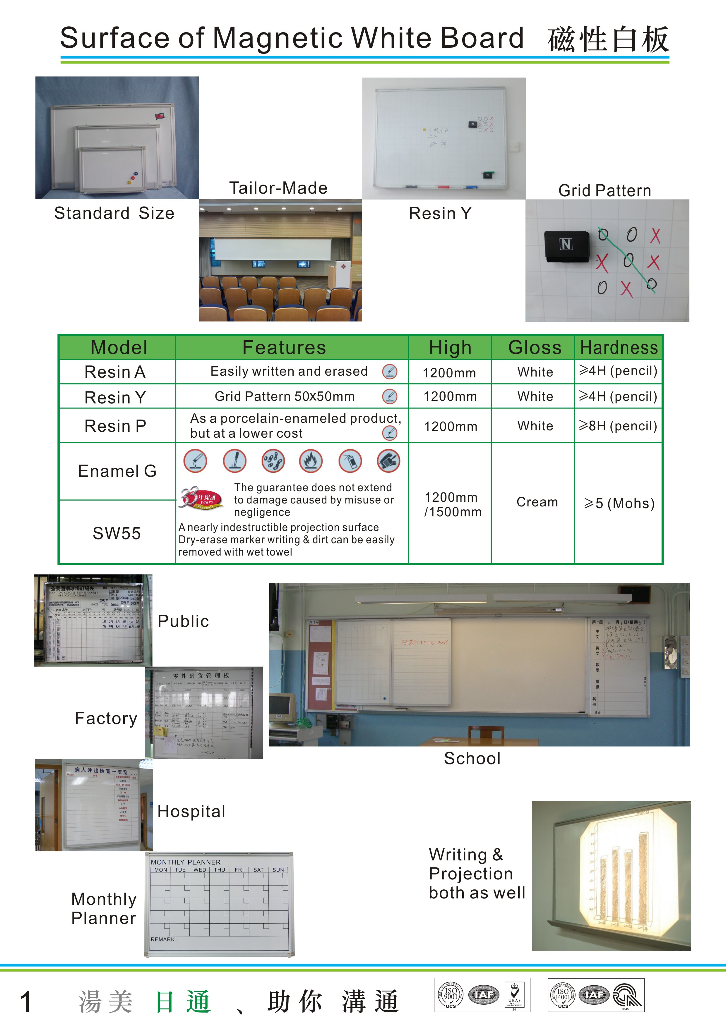 汤美日通供应白板/展板/绿板/水松板/宣传栏/平行移动教学组合板/柱立式升降白板/柱立式升降绿板图片