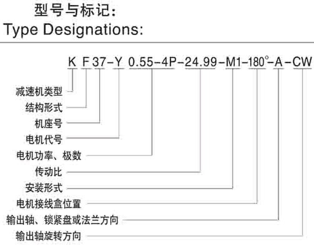 供应用于减速，增大扭的K系列斜齿-螺旋锥齿轮减速机图片