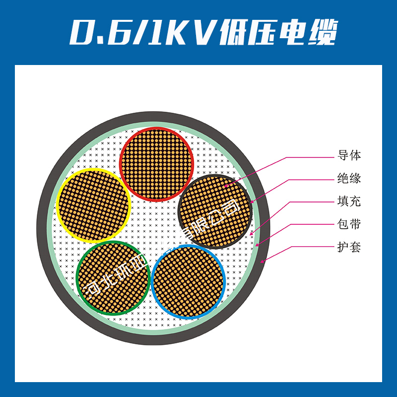 低压电缆供应低压电缆、低压电力电缆、低压动力电缆、低压铝芯电缆、低压铜芯电缆、低压铠装电缆