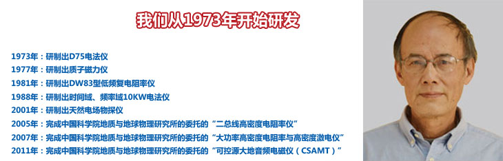 觸摸屏圖片/觸摸屏樣板圖 (4)