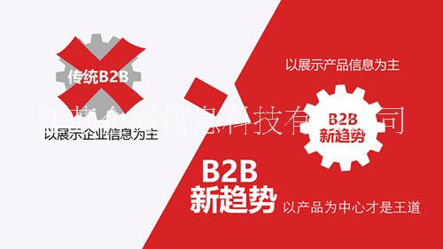 供应中小微企业做B2B营销图片