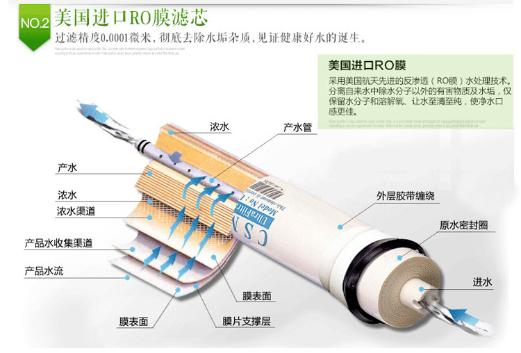 苹果六代反渗透纯水RO50-D苹果六代反渗透纯水RO50-D 黄冈净水机 RO纯水机 家用净水机