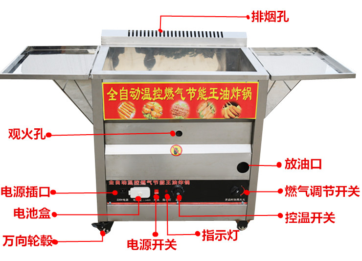 小型油炸锅供货商｜工厂直销小型油炸锅｜小型油炸锅批发商 淘宝买优惠包邮图片