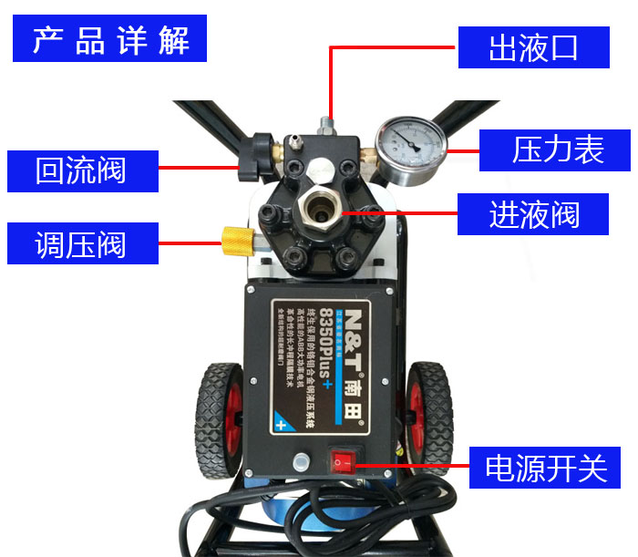 南田喷涂机图片