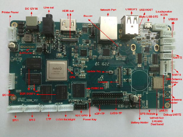 RK3288四核A9中性板方案图片