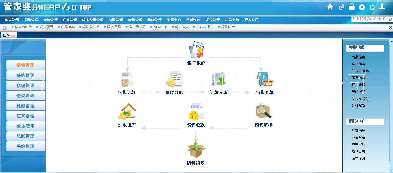 管家婆分销ERPV3IIERP系统进销存软件财务软件图片